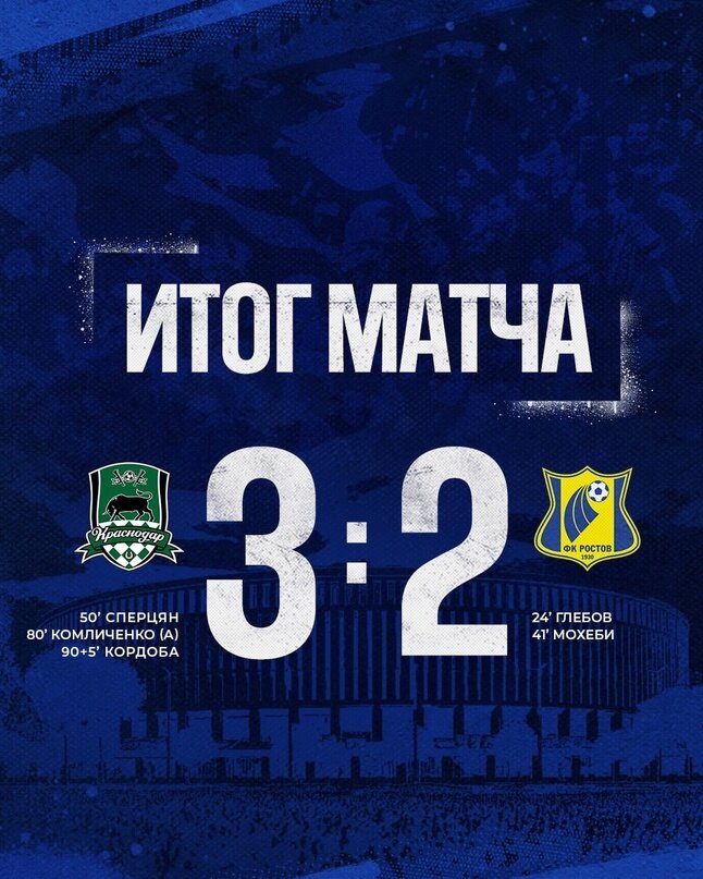   итог матча ФК Ростов и Краснодар 7 октября Фото: ФК Ростов/ ФК Ростов