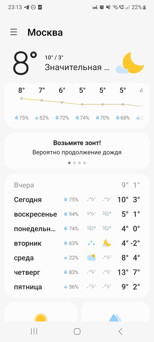 Помните, как Матроскин говорил: погода, погода...погода у нас хорошая!