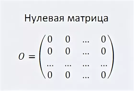 Цитаты из матрицы. Что же такое матрица. Что же такое матрица. Что же такое матрица. Матрица жизни.