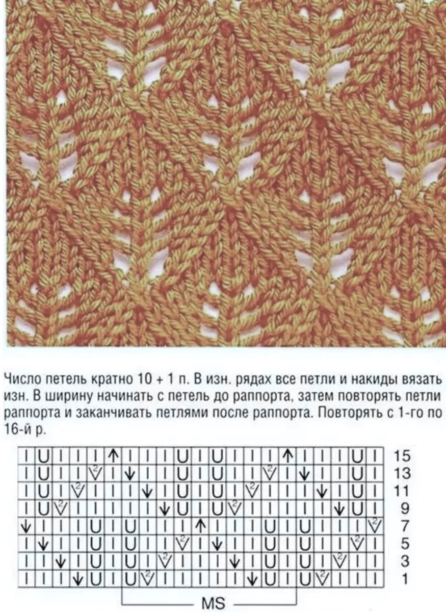 Ажурная простая вязка спицами схемы и описание