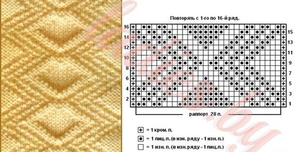 Раз петля, два петля – будет ёлочка, Раз петля, два петля – будет лесенка, Раз петля, два петля – будет ромбик, клеточка, сердечко и многое-многое другое!-66