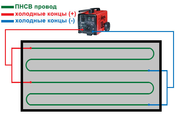         ,             ...-4