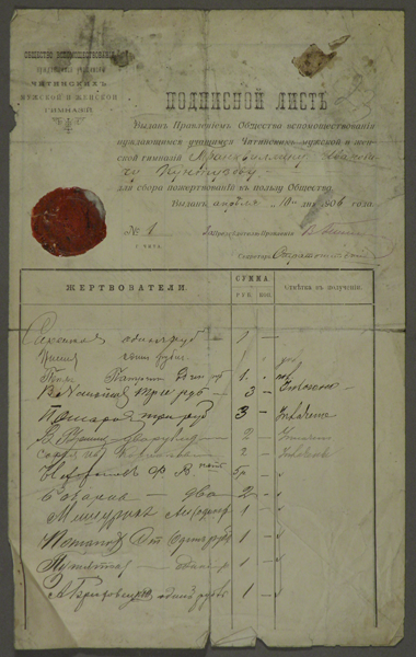 На первой страницы видим пожертвований на 24 рубля.