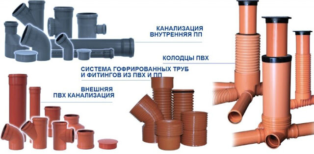 Автономная канализация для частного дома