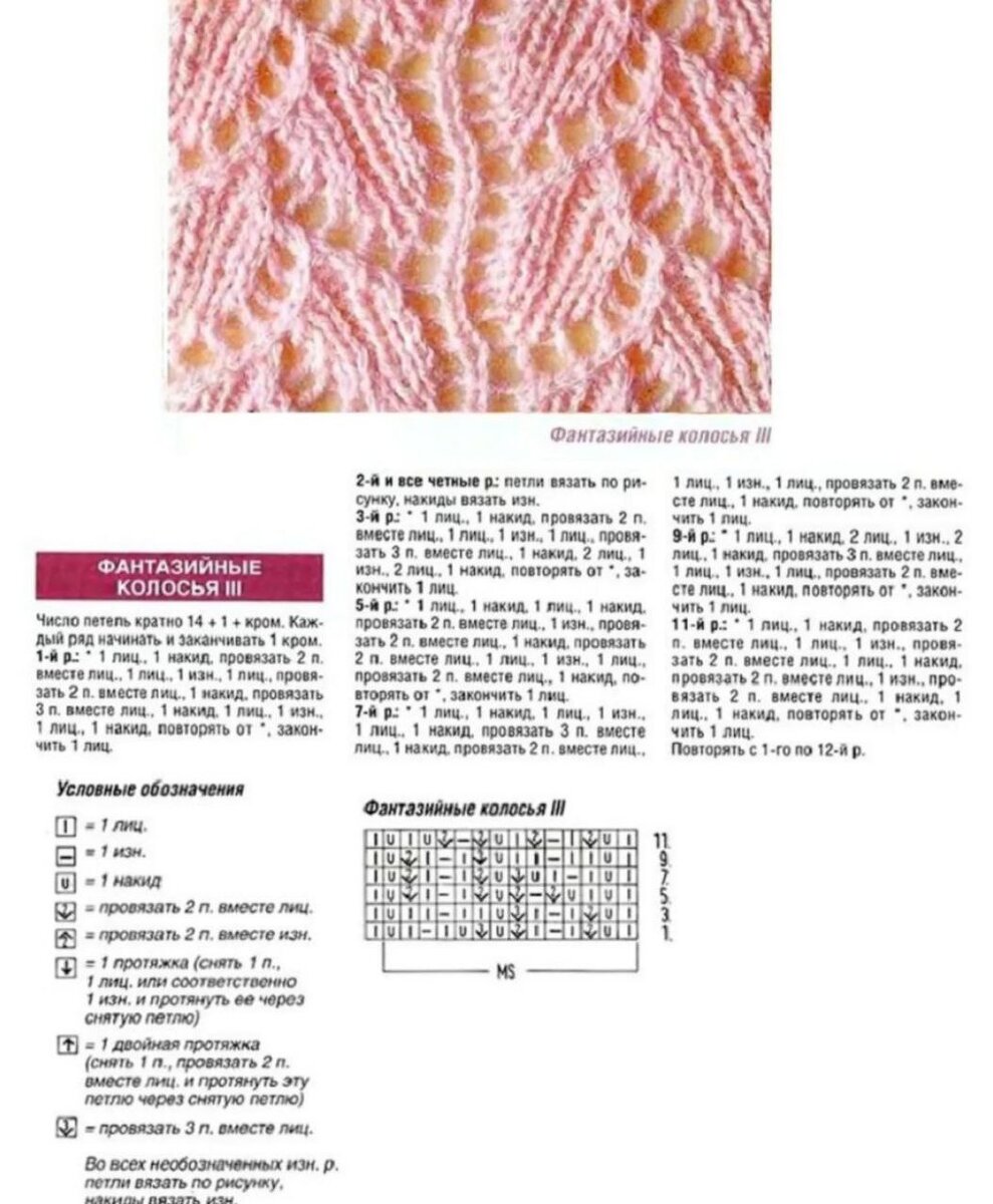 Фото взято из открытых источников 