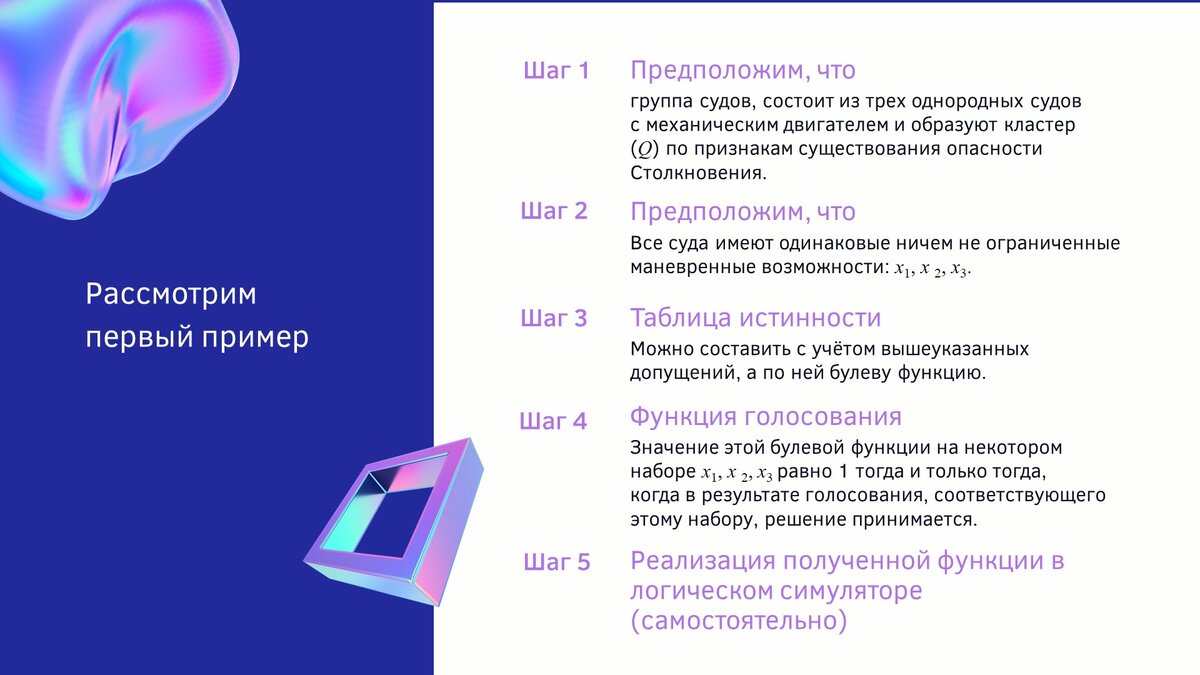 Примеры использования булевых функций для формализации правил голосования |  Самостоятельная работа | Дзен