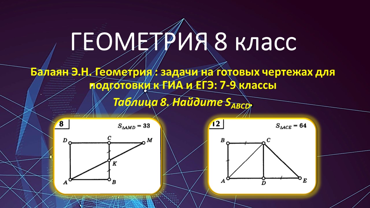 Геометрия 8 класс. Ищем площадь прямоугольника в задачах 8 и 12 на готовых  чертежах.