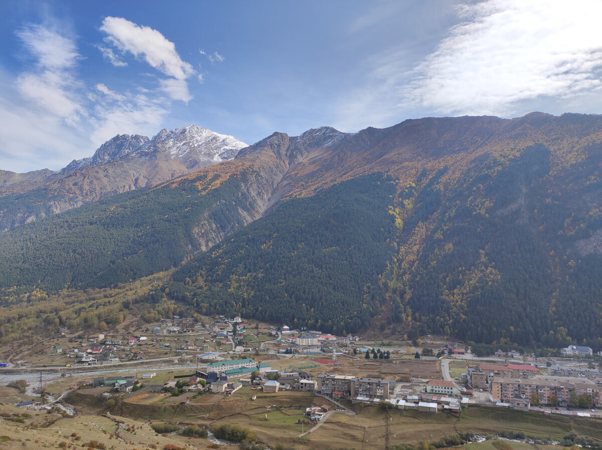 Добавьте описание