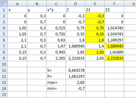 Тиражей алгоритм 3 спорт