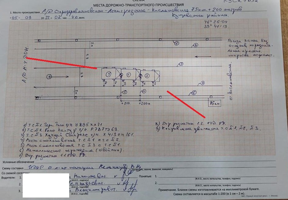 Документы после ремонта автомобиля по каско