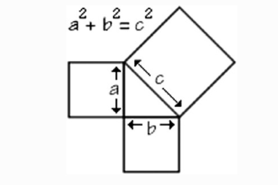    Теорема Пифагора: пифагоровы штаны во все стороны равны