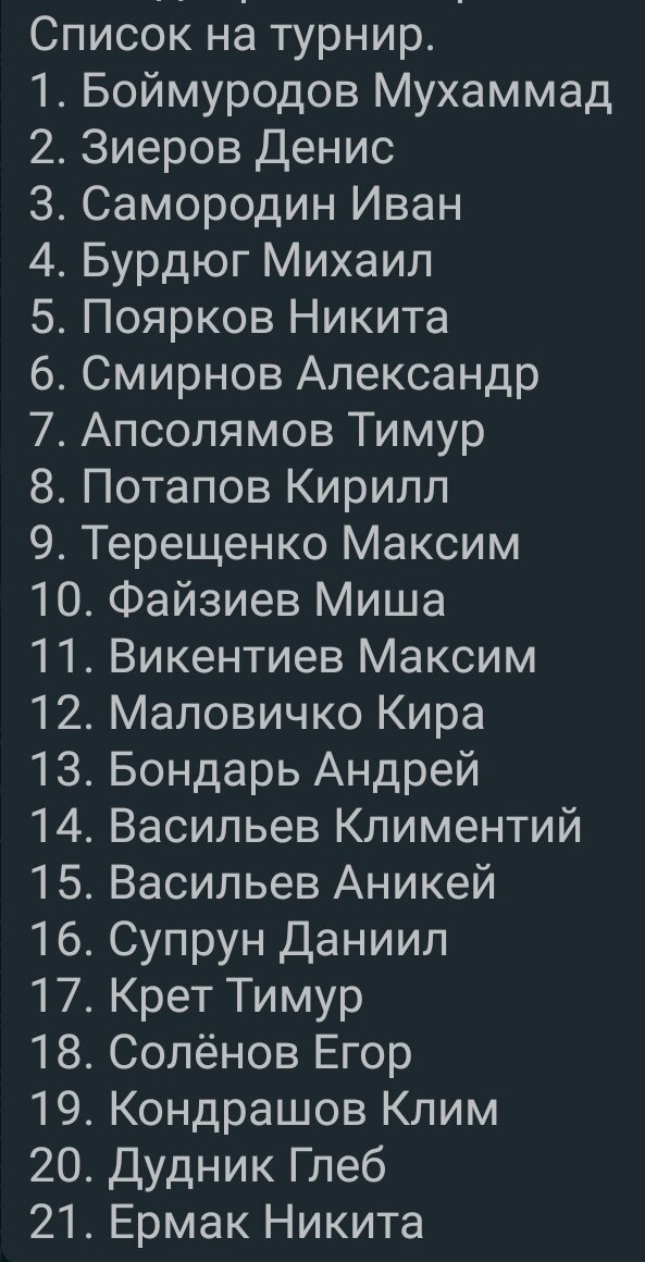 Участники турнира