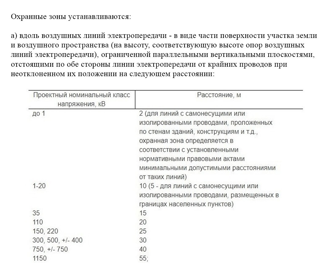 Почему нельзя строить рядом в высоковольтными линиями? | Лампа Электрика |  Дзен