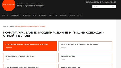 Пошаговое построение выкройки платья от А. Корфиати