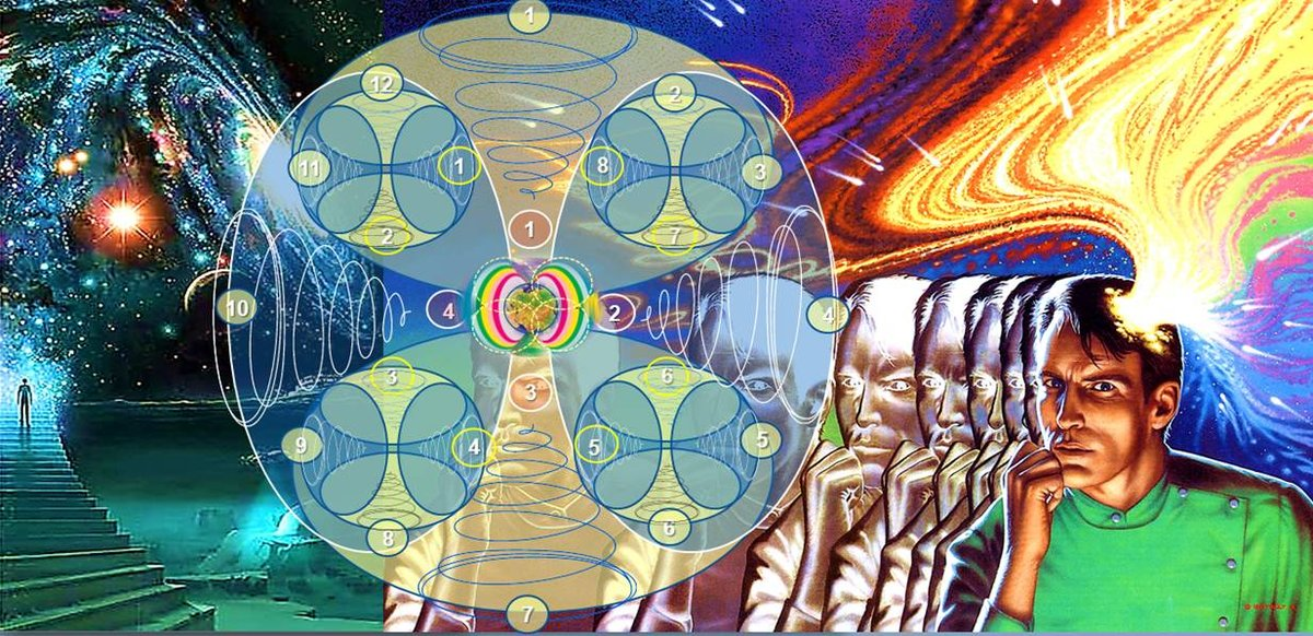 Система точного земледелия. Коллективный разум человечества. Мозг космос. Промышленные роботы в сельском хозяйстве. Воздействие электромагнитных полей на человека.