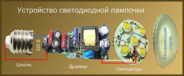 Схемы драйверов светодиодных прожекторов