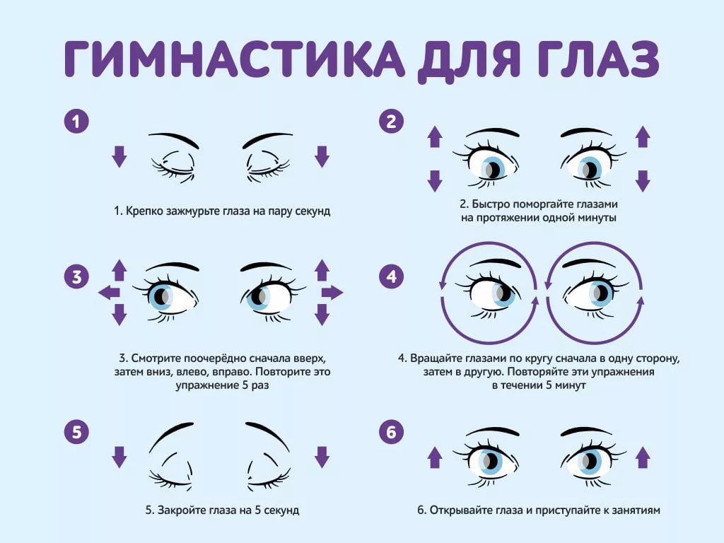 Гимнастика для глаз для улучшения зрения комплекс упражнений. Гимнастика для глаз для школьников для улучшения зрения. Гимнастика для глаз при близорукости для детей 12 лет. Гимнастика для глаз для улучшения зрения схемы.