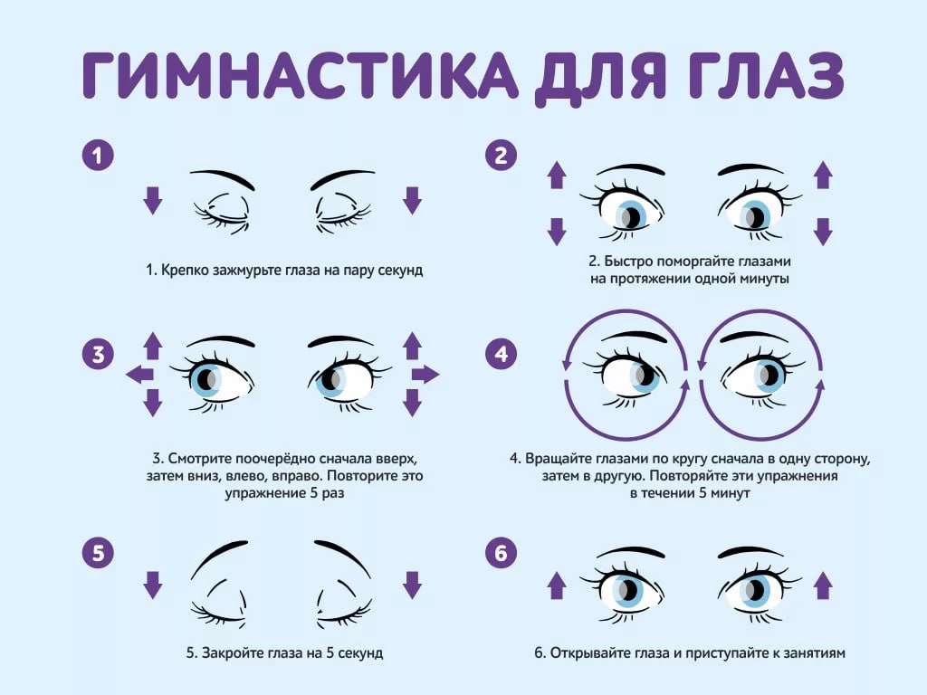 15 минут повтори. Гимнастика для глаз для улучшения зрения комплекс упражнений. Гимнастика для глаз для школьников для улучшения зрения. Гимнастика для глаз для восстановления зрения близорукость у детей. Гимнастика для глаз при близорукости для детей 12 лет.