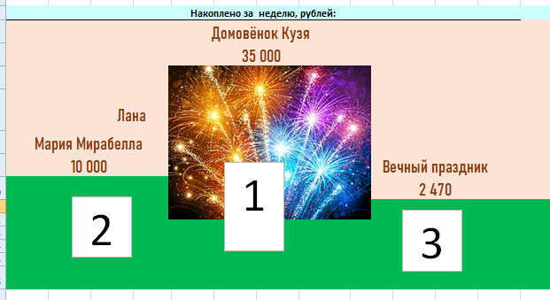 скриншоты автора