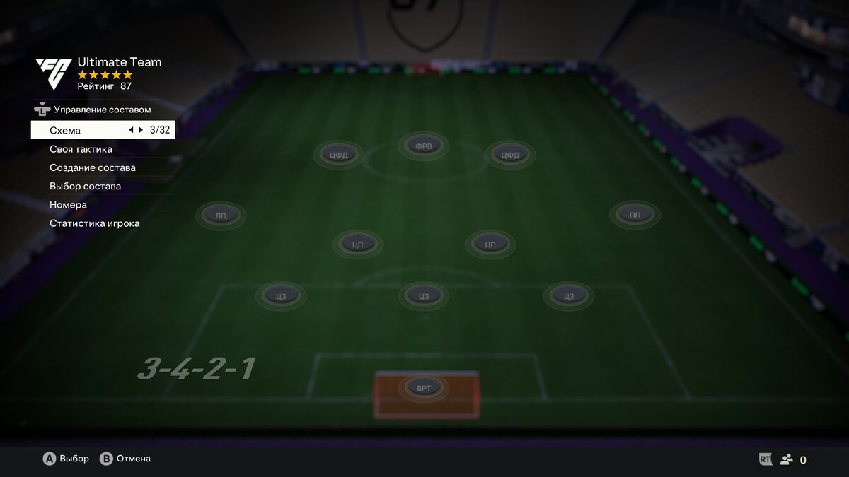 Лучшие схемы fc24. Тактика с ЦФД. Схемы с ЦФД. Схемы в футболе с ЦФД. Схемы в FIFA 24.