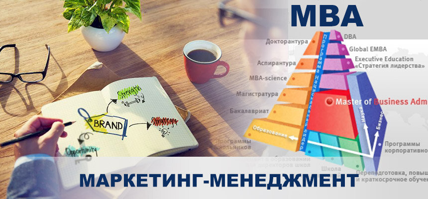 Mba управление. MBA образование. Программа МВА. МВА топ-менеджмент. MBA по программе предпринимательство.