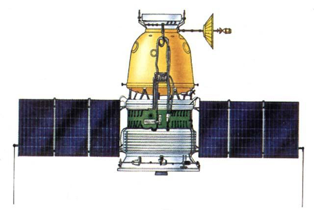 Зонд 5. Зонд-5 автоматическая межпланетная станция. Автоматическая межпланетная станция «зонд-5»схема. КК 7к-л1 (зонд-7а). Протон зонд/л1.