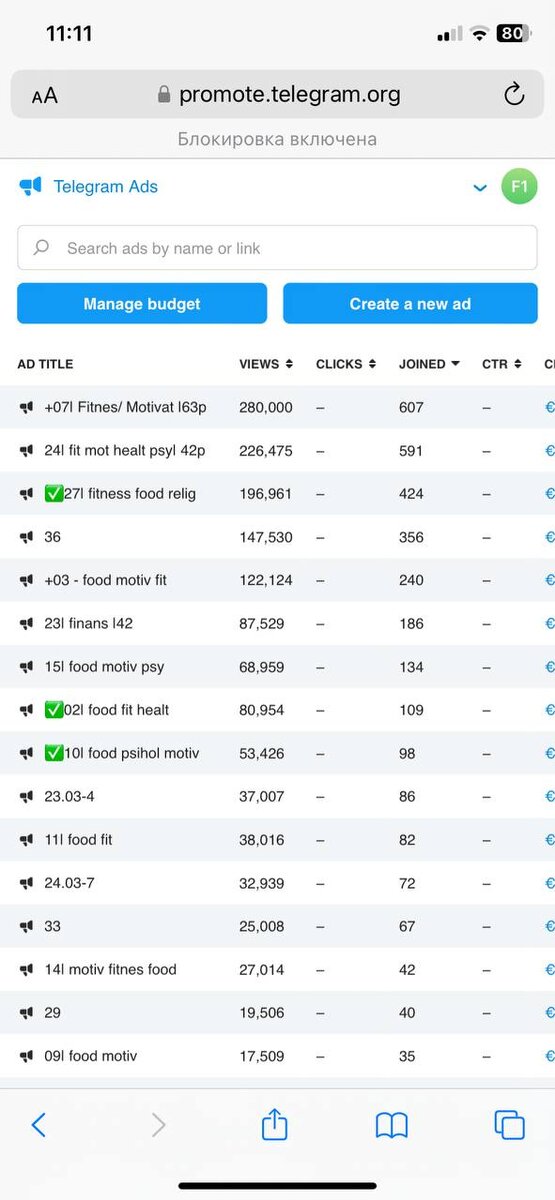 Кейс телеграм. 7. Мобильное приложение. Кейс телеграм. Кейс телеграм.