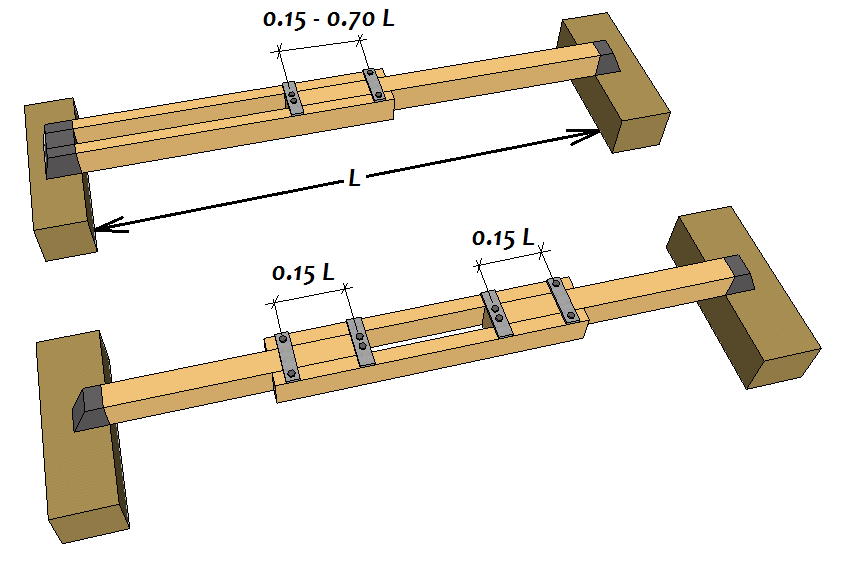 Pin on Japanese Joinery