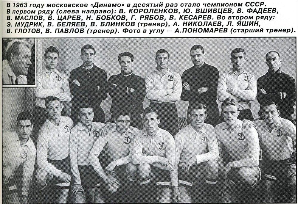 Московское "Динамо" 1963г.