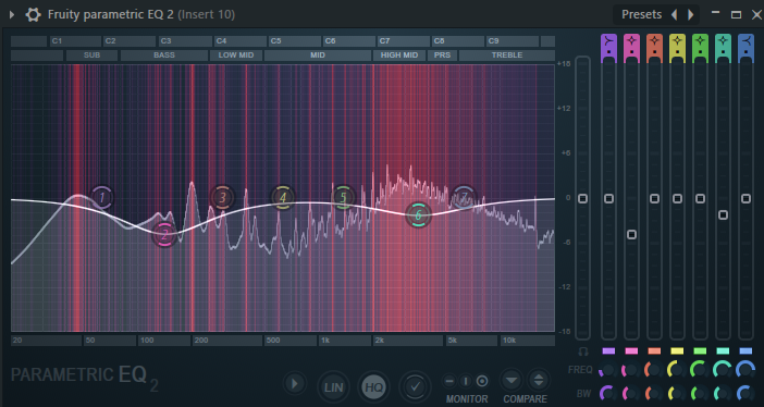 Fruity Parametric EQ 2