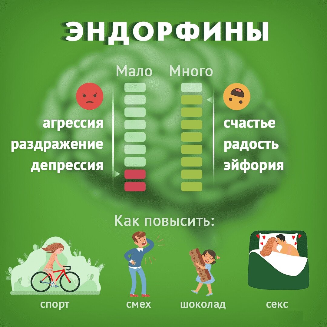 И смех, и слезы: 6 вещей, которые могут случиться с вами во время оргазма