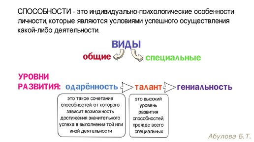 1.1 Человек как результат биологической и социокультурной эволюции