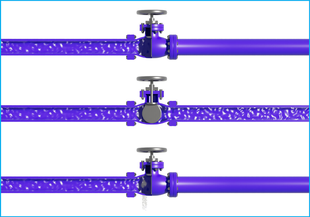 Принцип работы клапана защиты от гидроудара | НПЦ ПромВодОчистка | Дзен