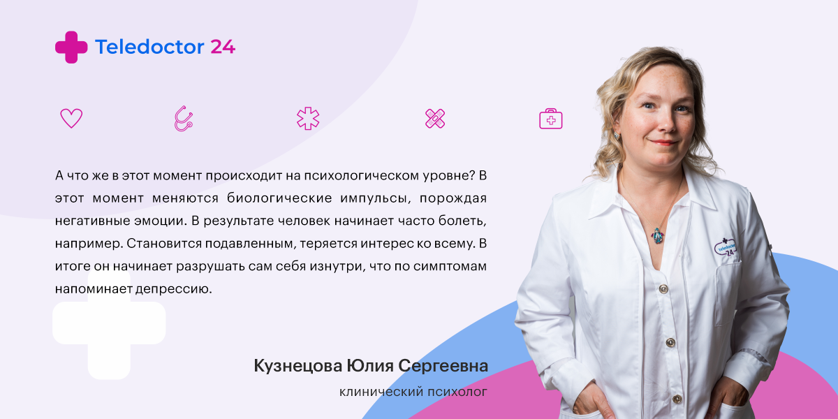 Сервис Теледоктор24