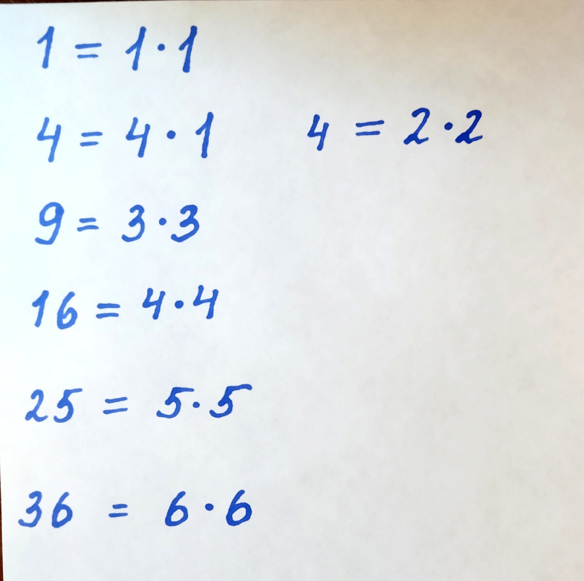 Разложения чисел 1,4,9,16,25,36 на множители, не превышающие 6.