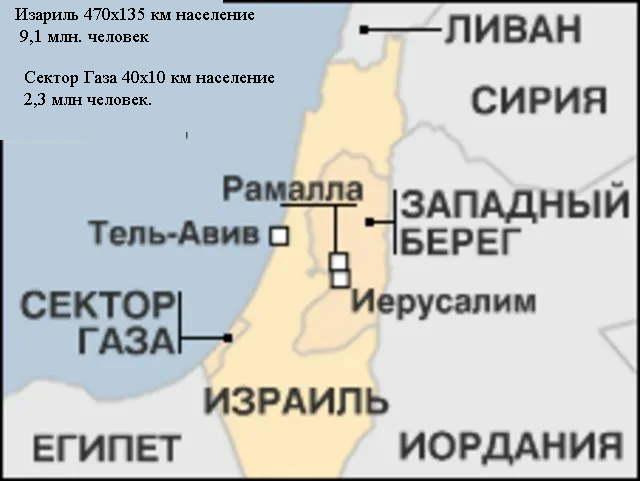 Израиль Сектор Газа. Что это? | Мнение инженера | Дзен