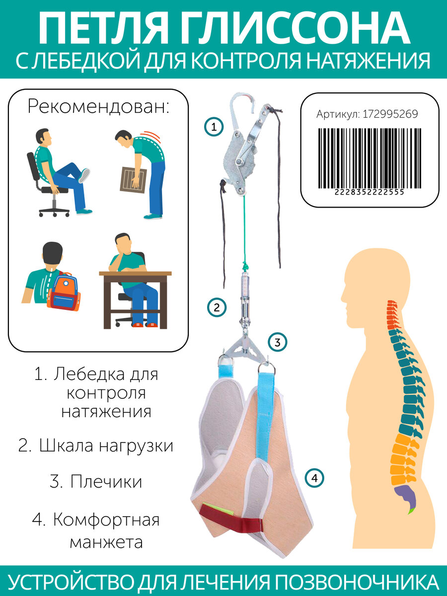 Петля глиссона вред. Петля глиссона. петля глиссона для позвоночника. петля глиссона для шеи. вытяжение шейного отдела позвоночника петля глиссона.