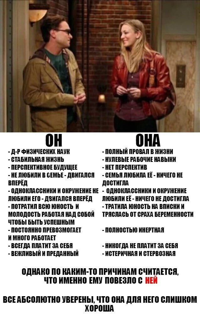 По сериалу "Теория Большого взрыва", картинка из Сети