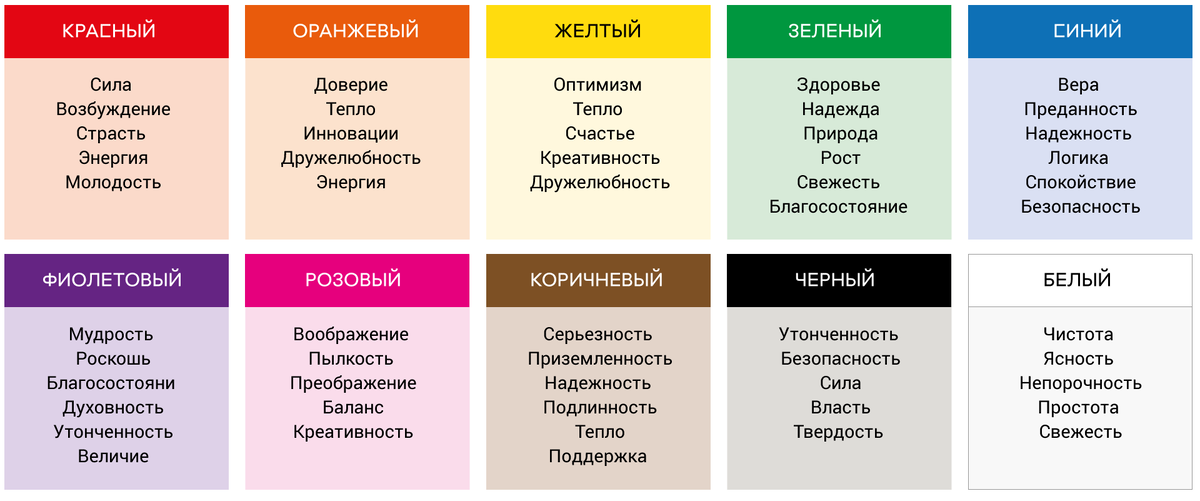 Как цвет волос влияет на сексуальность женщины | Радио «Romantika»