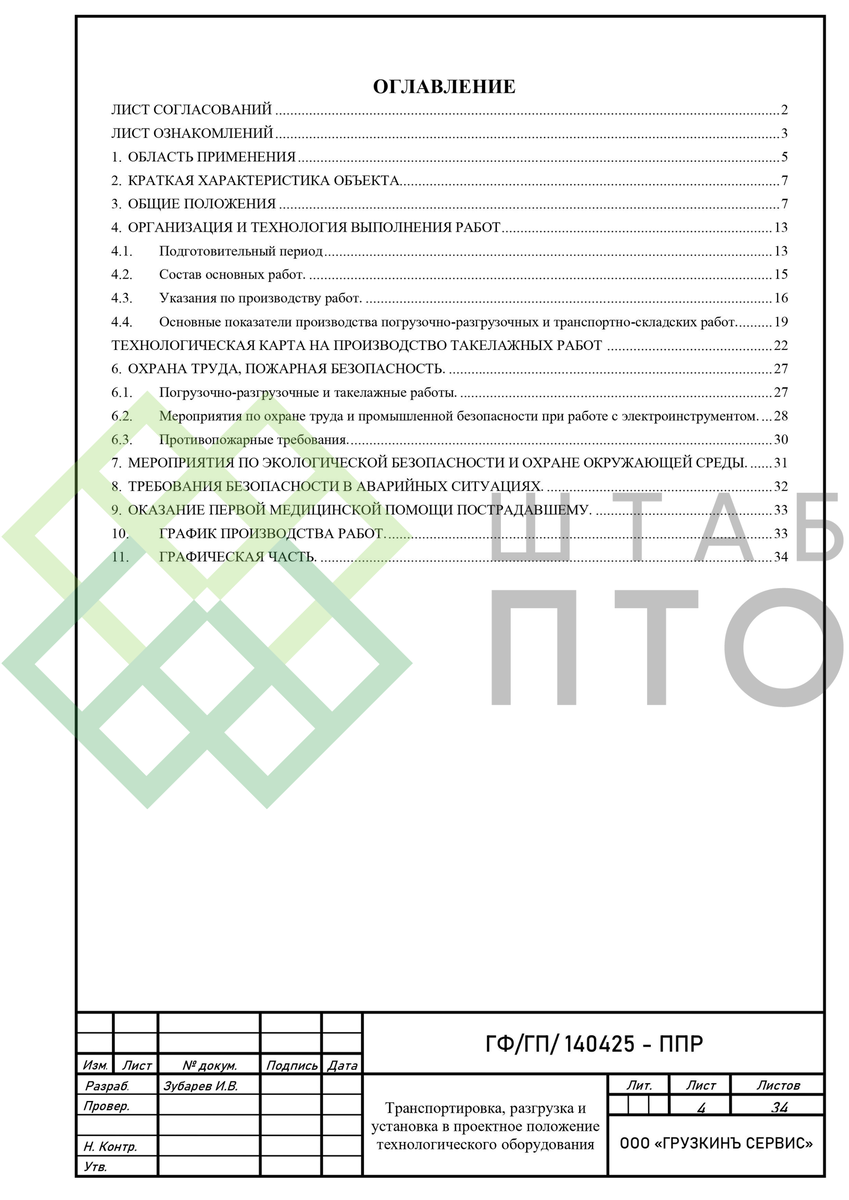 ППР на выполнение такелажных работ в г. Санкт-Петербург. Пример работы. |  ШТАБ ПТО | Разработка ППР, ИД, смет в строительстве | Дзен