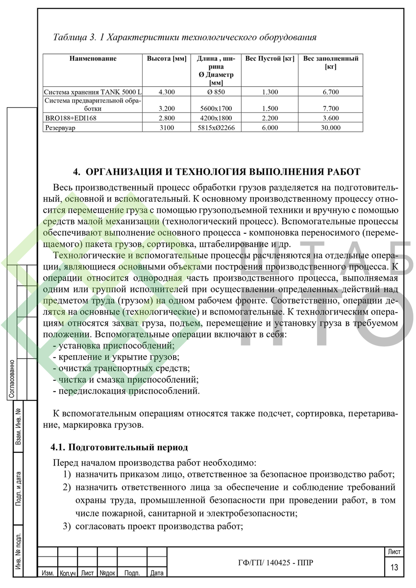 Выборка страниц (листай карусель)