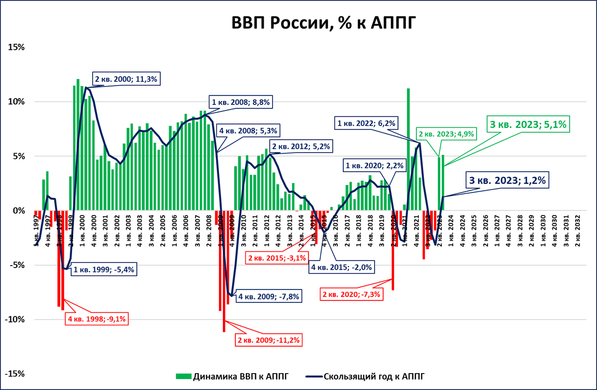 День мвф 2024