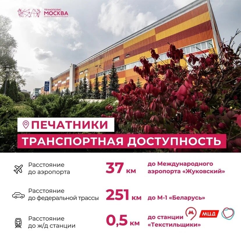 Транспортная доступность Печатников