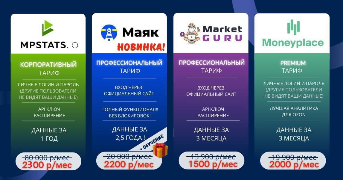 Mpstats api. Маяк сервис аналитики. Mpstats складчина. Mpstats кабинет WB. Mpstats.