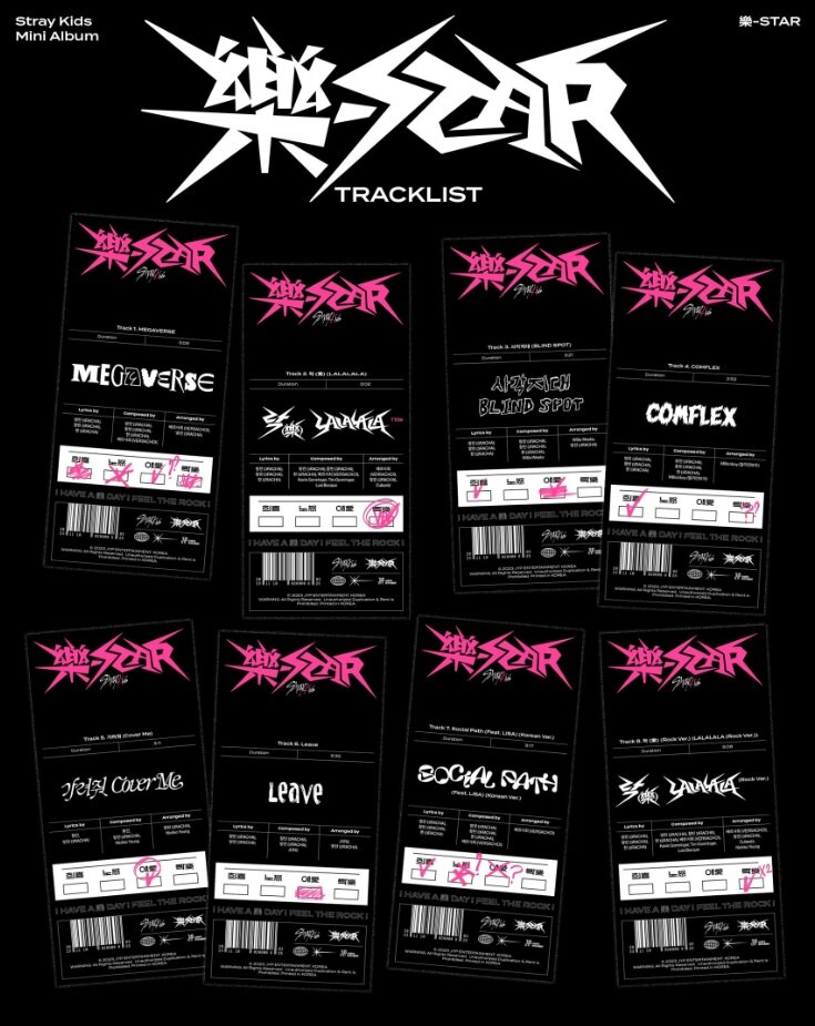    Треклист мини-альбома Stray Kids «Rock-Star»