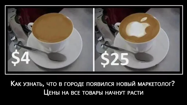 Маркетинг