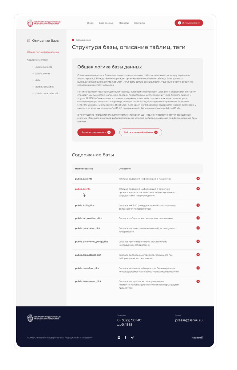 Датасеты СибГМУ: первое русскоязычное хранилище клинических данных |  paraweb | Дзен