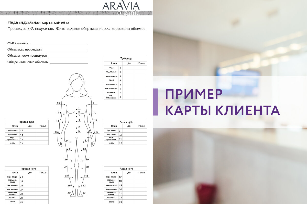 Пример карты клиента для проведения процедуры SPA-похудения