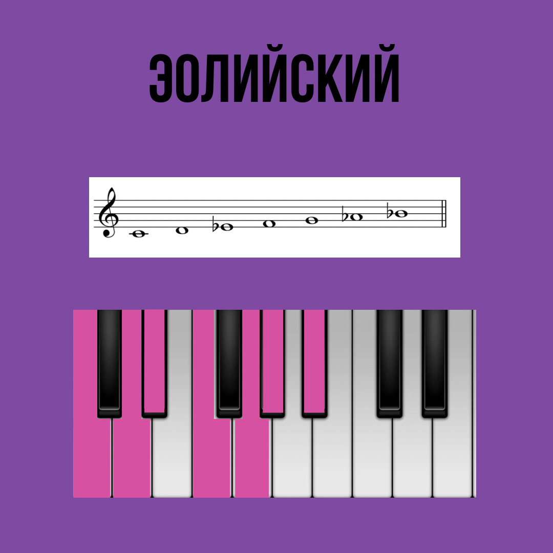 Эллинский лад