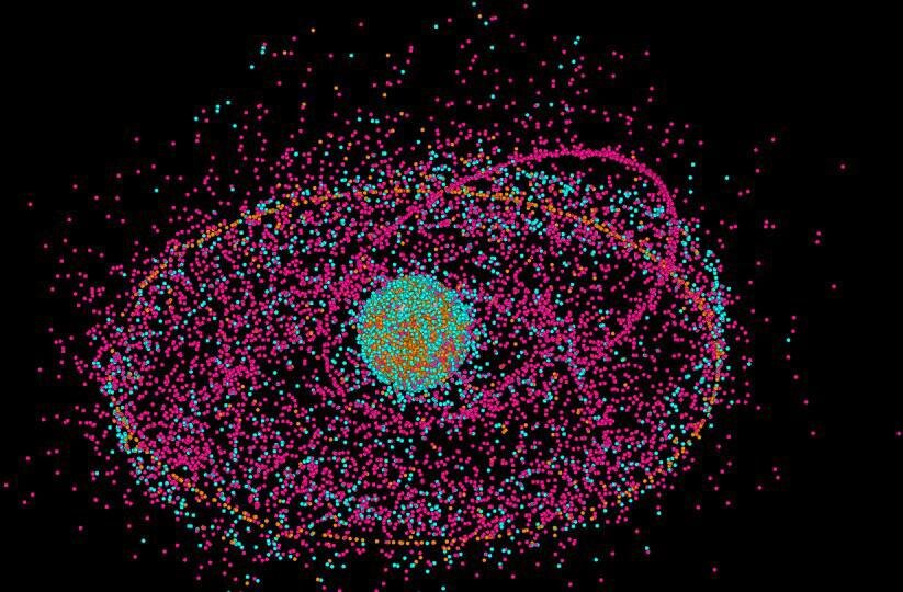 Космические объекты и мусор, окружающие Землю, на изображении ASTRIAGraph
https://scitechdaily.com/near-earth-space-is-becoming-an-orbital-landfill/